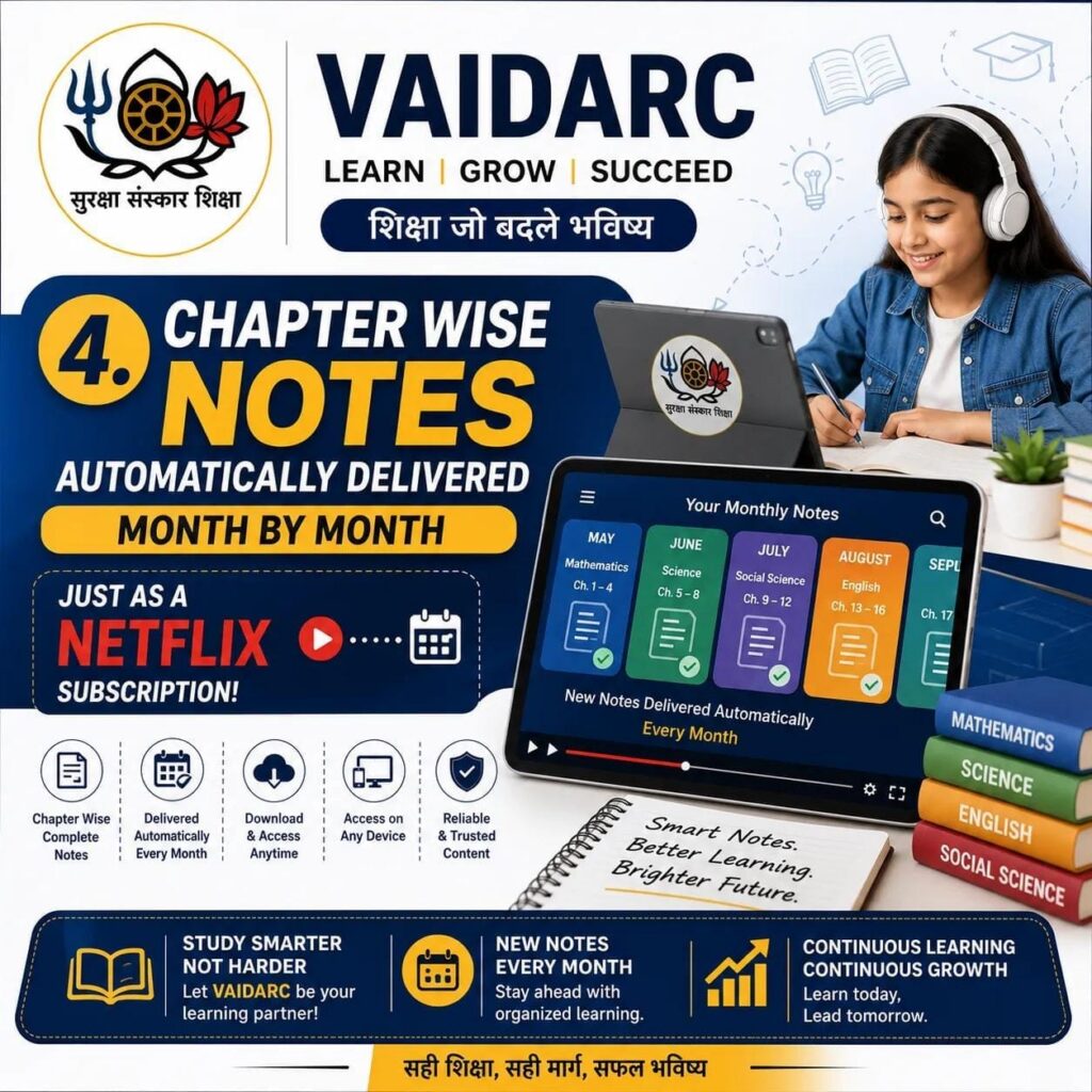 Monthly Notes Subscription{Any Subject Of Choice for class 9 and 10 }